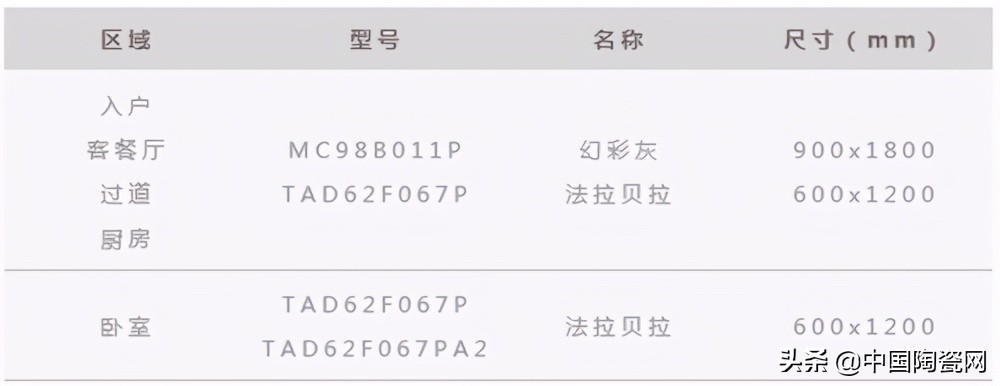玛缇瓷砖装修风格,玛缇中式装修案例