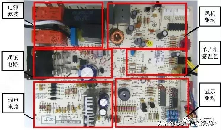 格力变频空调p0故障处理方法,格力变频空调e6h5维修