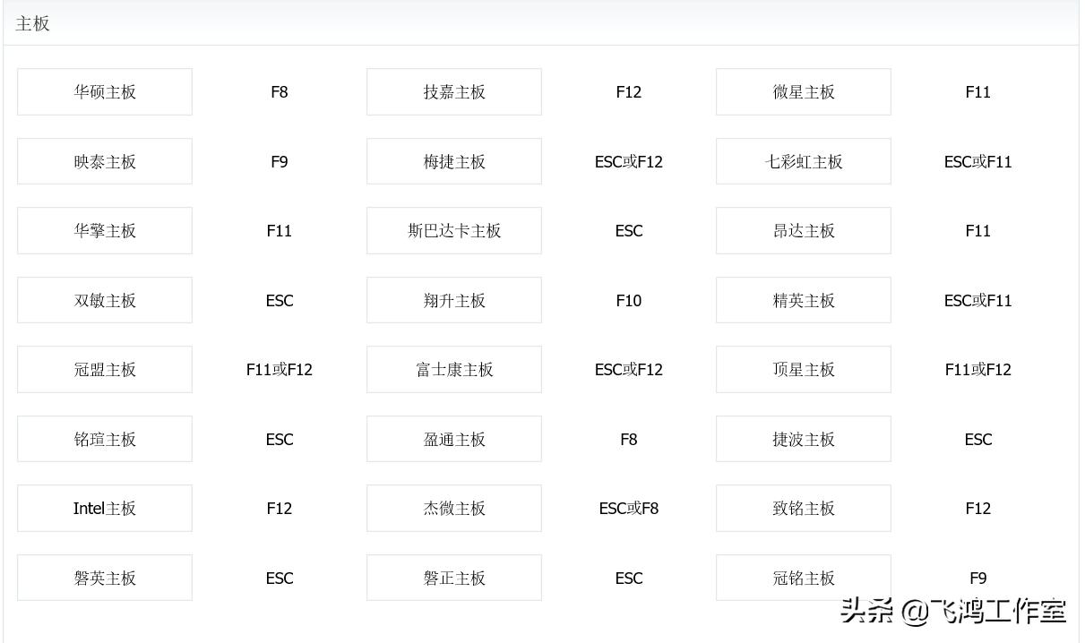 Windows系统下直接重装系统,windows各个版本重装系统教程