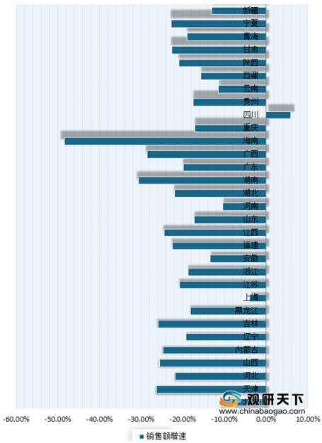 彩票销量下滑最新消息,彩票行业下滑的原因