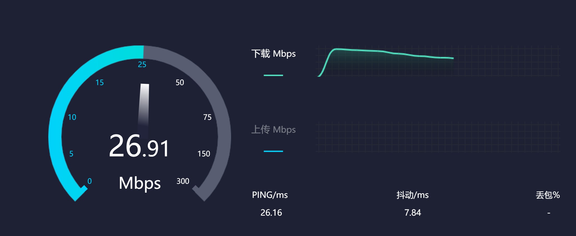如何优化宽带,家里的千兆宽带如何正确优化