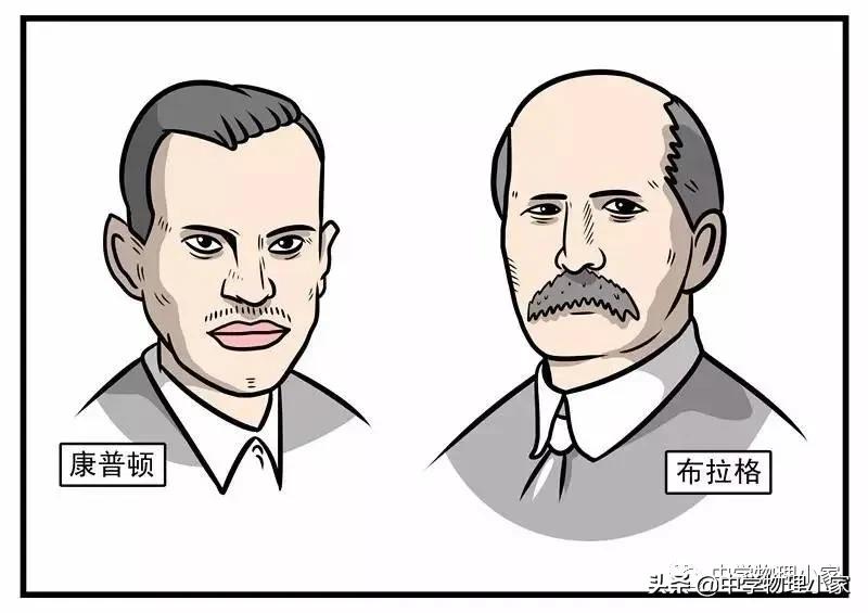 趣味物理学免费视频,趣味物理学全文免费阅读