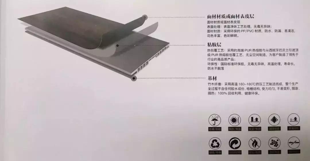 品格高端全屋吊顶315定制,品格高端吊顶墙板红星美凯龙