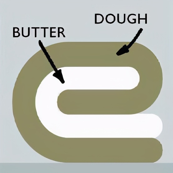 超大的千层饼真的非常厚,千层饼真的有千层吗