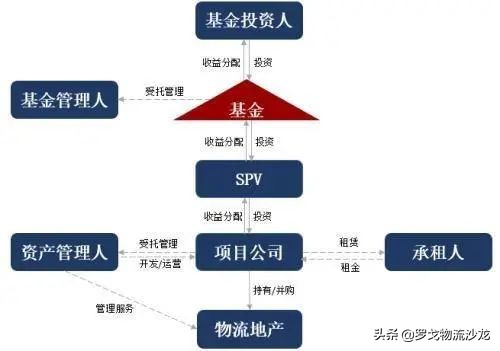 近10年赚钱的行业,10年前最赚钱行业