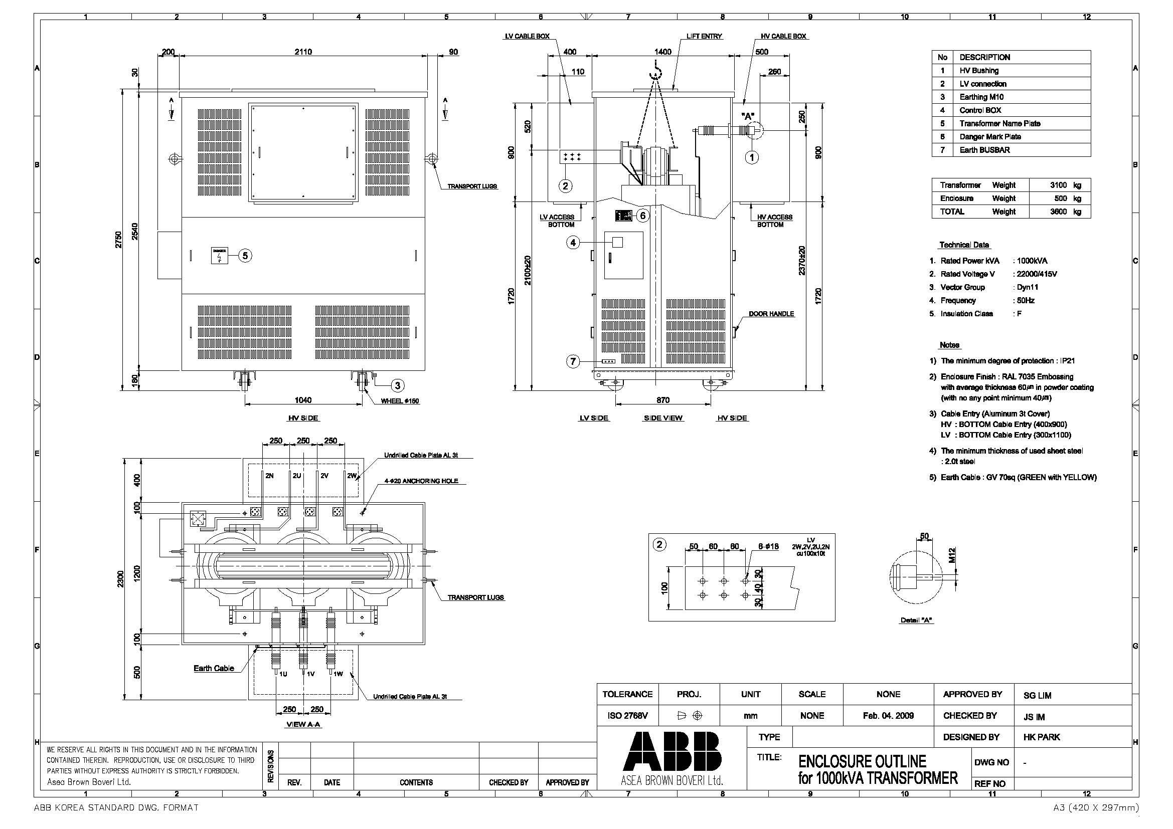 变电所不能动火怎么焊接接地,变电所与配电所的区别是什么