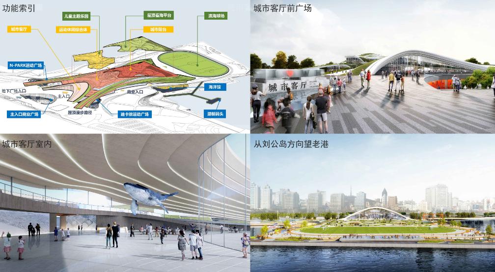 威海港公园现状,威海港公园规划图