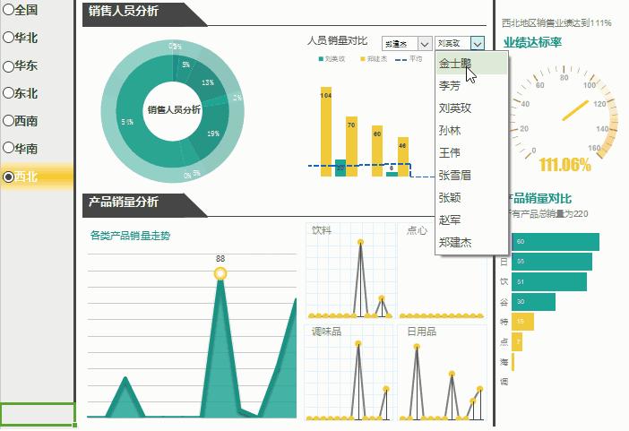 excel自动生成多个报表,如何在excel中自动生成报表