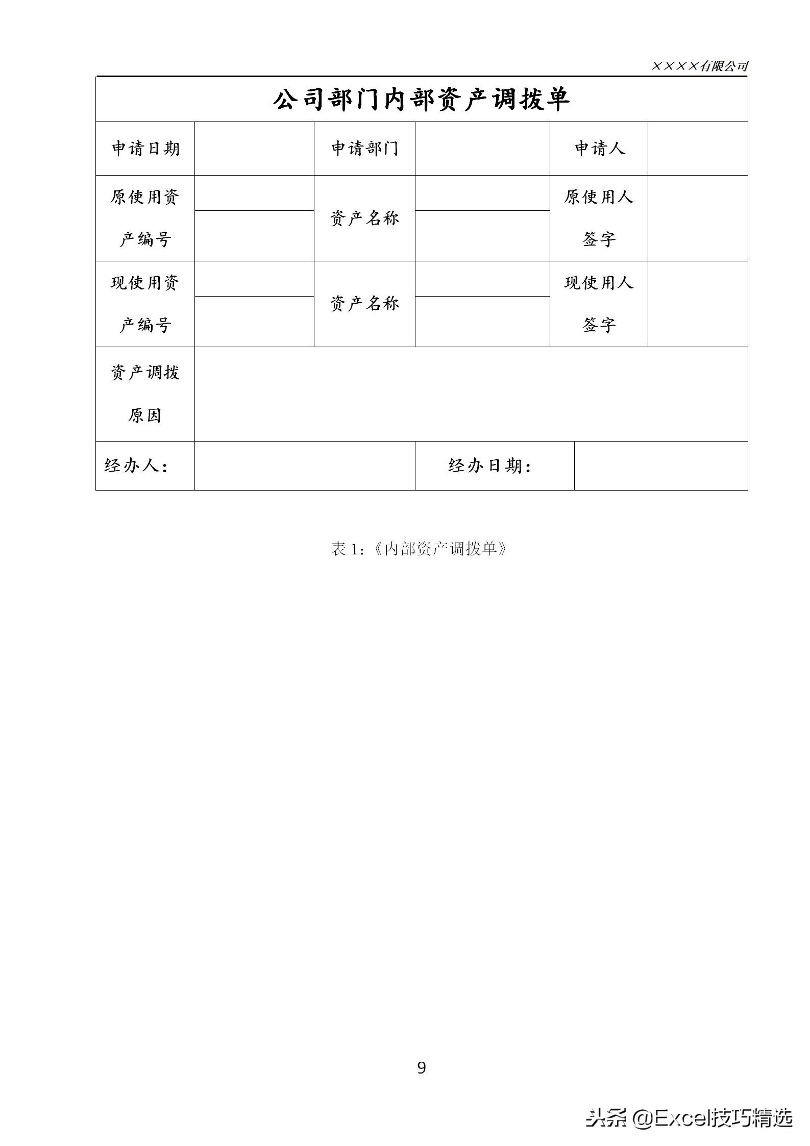 固定资产管理流程和技巧,企业固定资产管理制度及流程