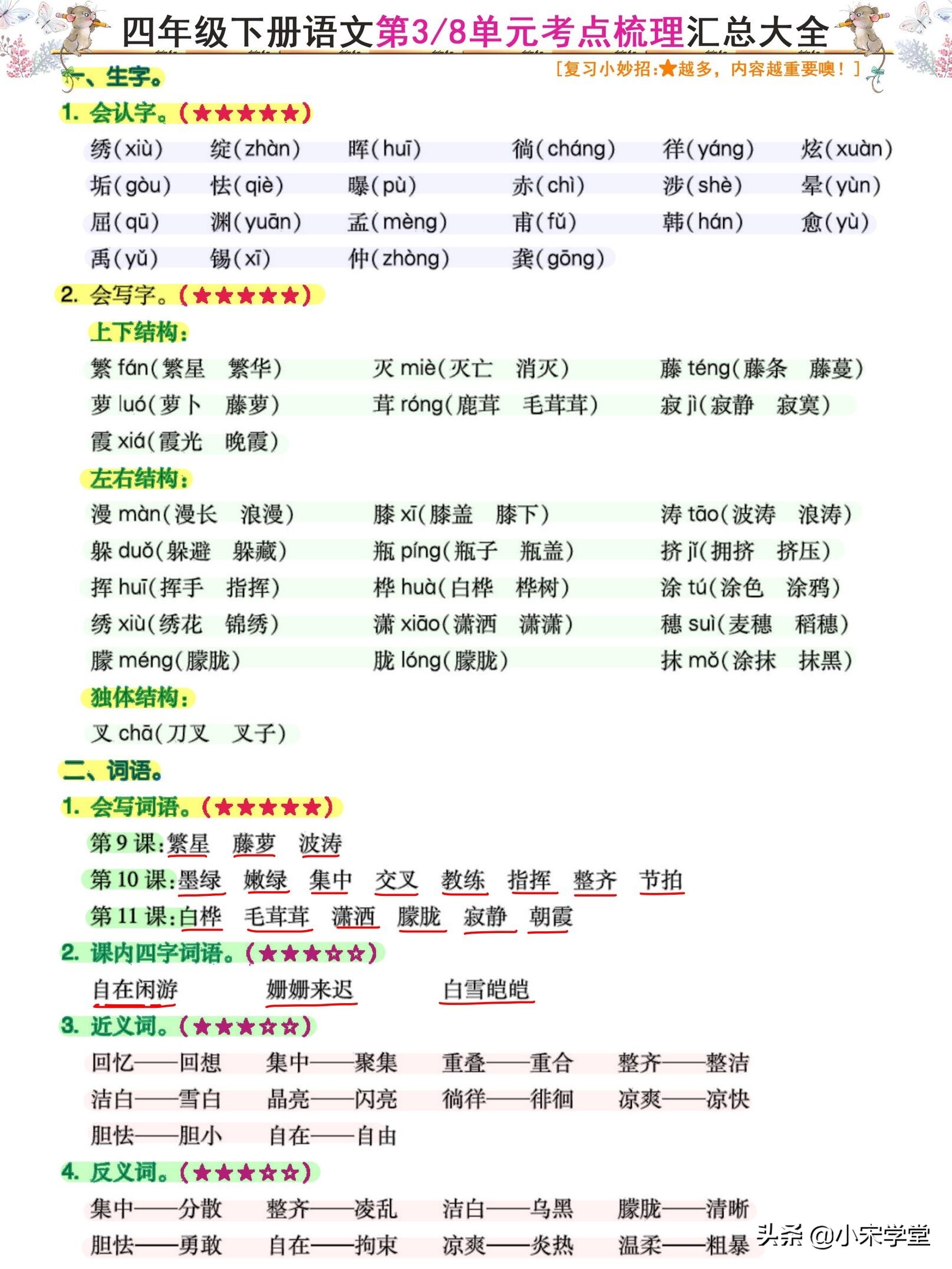 四年级下语文1到4单元重点归纳,四年级下语文1-8单元考点梳理