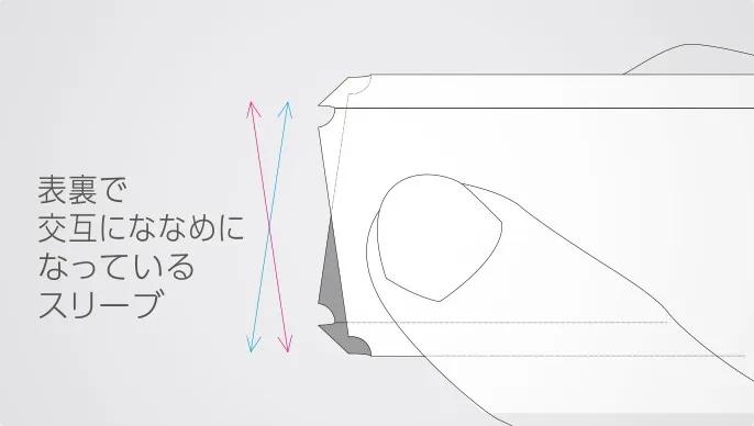 日本文具100个,2020日本文具大赏前十名