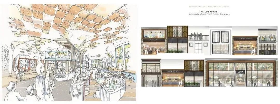 泰国大型购物中心各楼层布局,泰国的购物中心设计