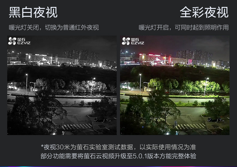 海康威视萤石C6c星光夜视功能,海康威视萤石云4g双目摄像头