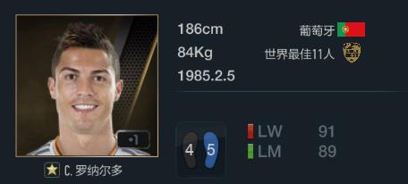 fifaonline3十大实用球员,fifaonline32016最佳阵容