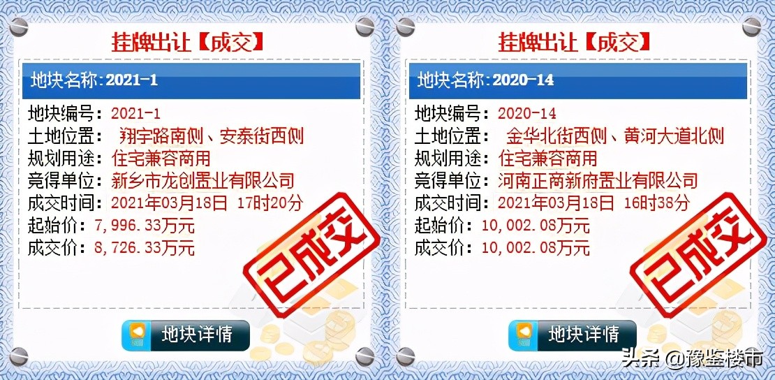 起始价拿下1宅地,正商集团首进新乡原阳县