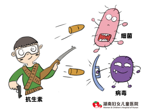 小孩反复咳嗽中医怎么治最有效,小孩咳嗽不是支原体怎么办