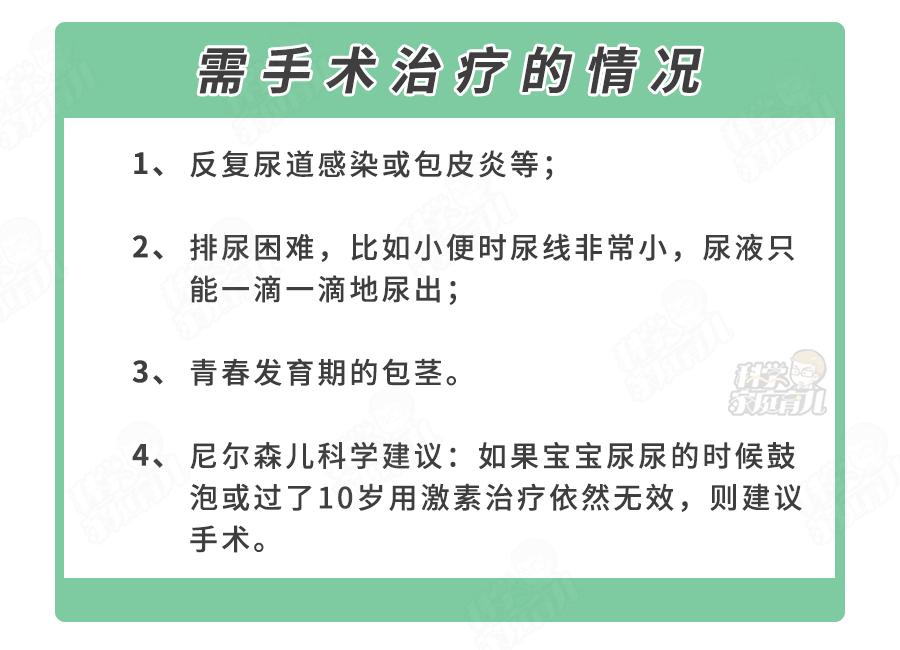错不起!娃包皮长、丁丁小,7大*处私**异常,立马送医