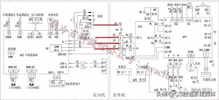 格力变频空调p0故障处理方法,格力变频空调e6h5维修
