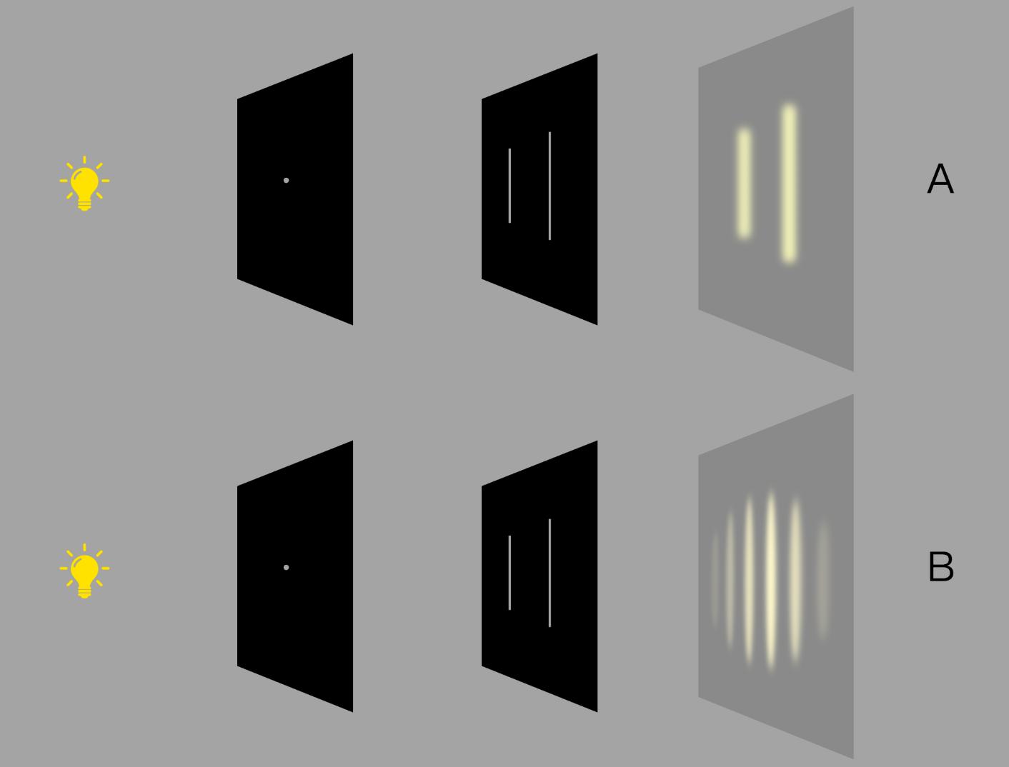 一文看懂碳量子点,一文看懂量子理论