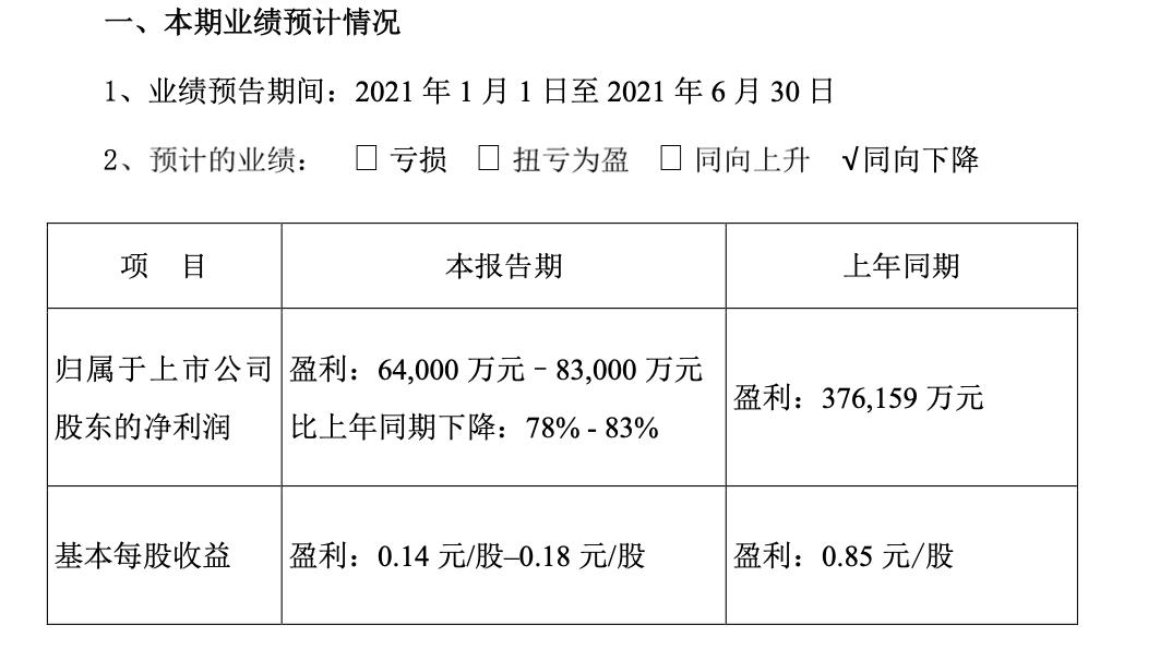 顺丰快递业绩不及预期,顺丰快递一季度亏损原因