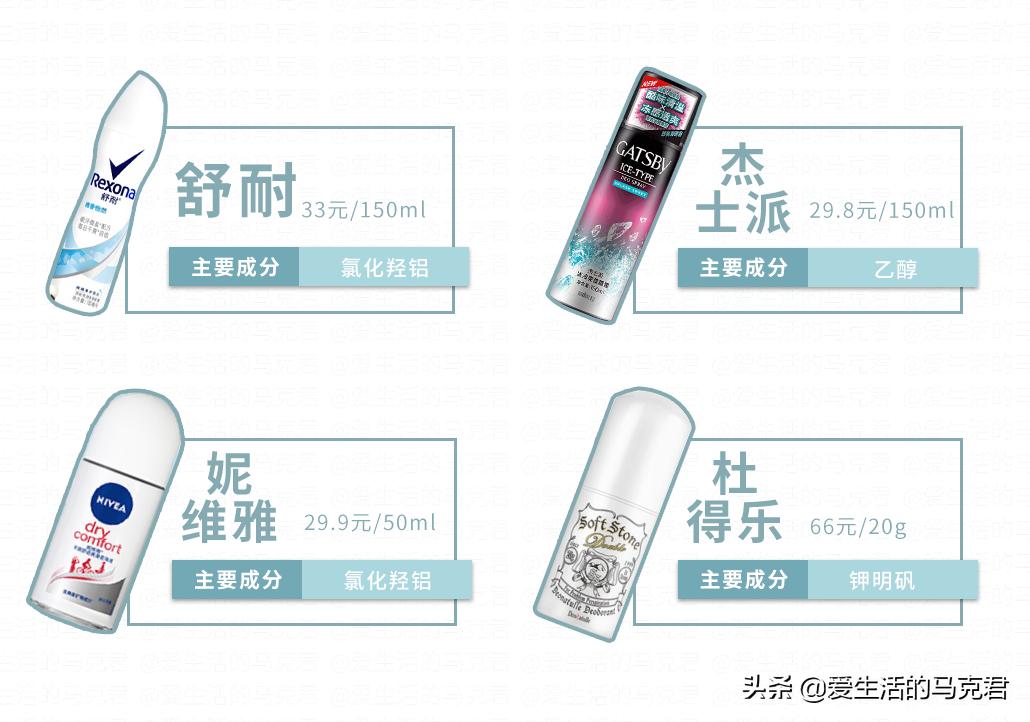 防臭止汗液,好用的止汗露去味