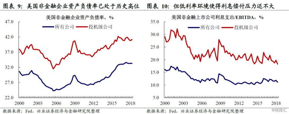 资本配置和资产选择什么更重要,资产配置四步法第一步