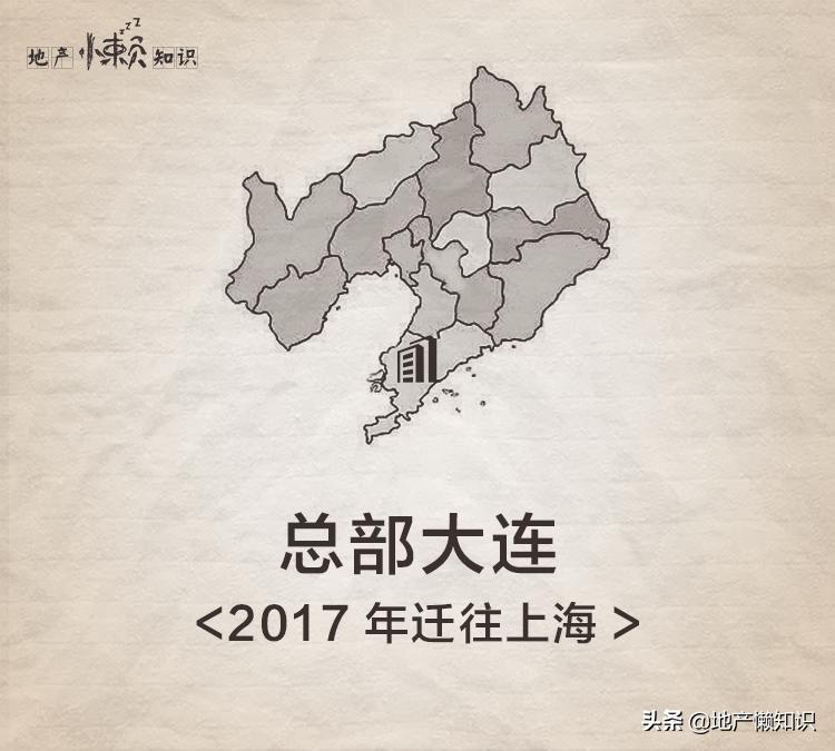 亿达地产现状,大连亿达地产项目