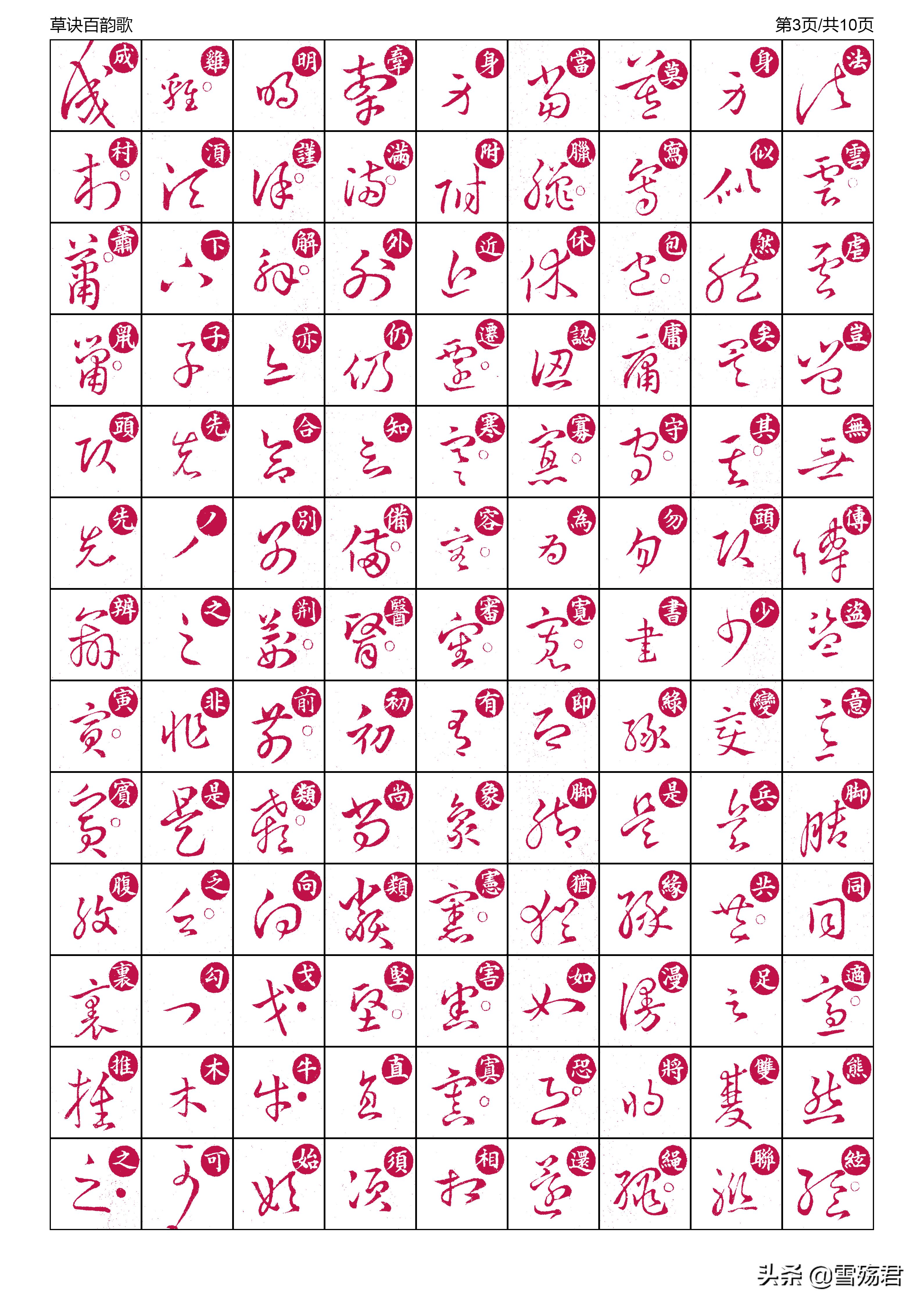 草诀百韵歌字帖书法,字帖《草诀百韵歌》