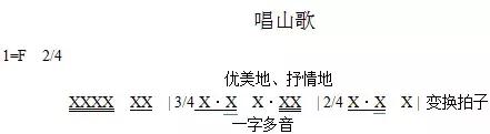 小学音乐教学设计万能模板,音乐面试试讲教案万能模板