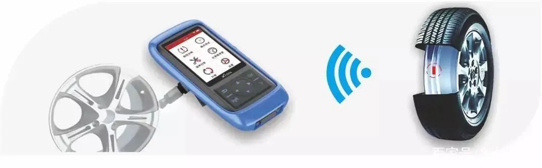 做个合格的老司机!胎压灯点亮如何消除?手把手教你不再慌张