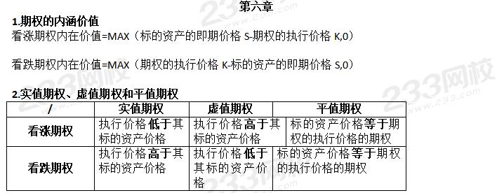 收藏知识一览表,收藏知识点大全