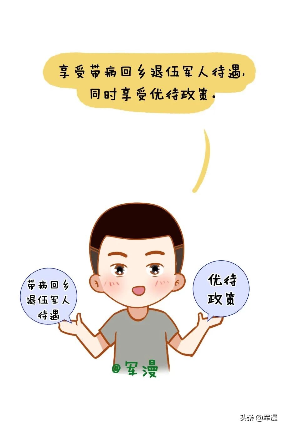 带病回乡军人办理流程,2021带病回乡退伍军人补多少钱