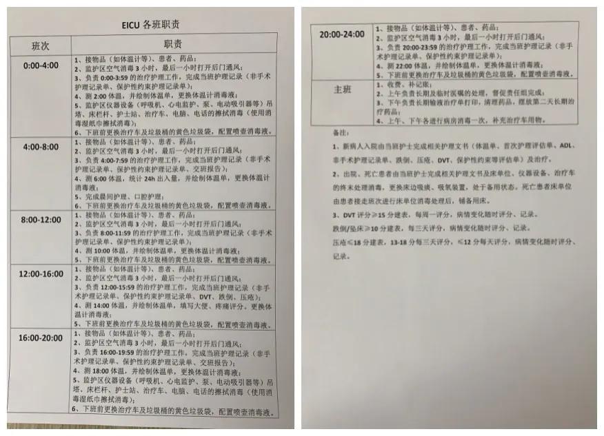 eicu医院,随州市中心医院全科