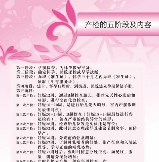 什么算高危孕妇,什么是妊娠风险高危评估