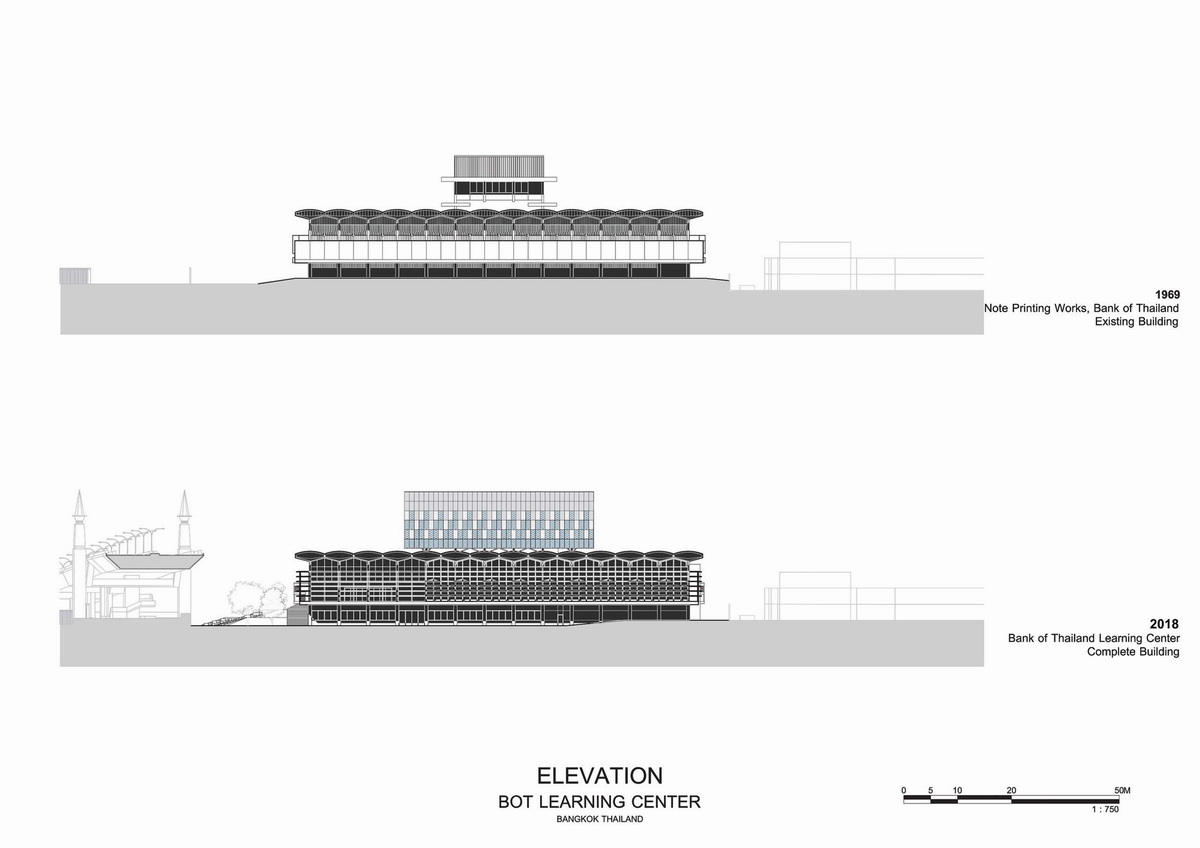 犹如湄公河畔盛开的莲花：泰国银行教育中心