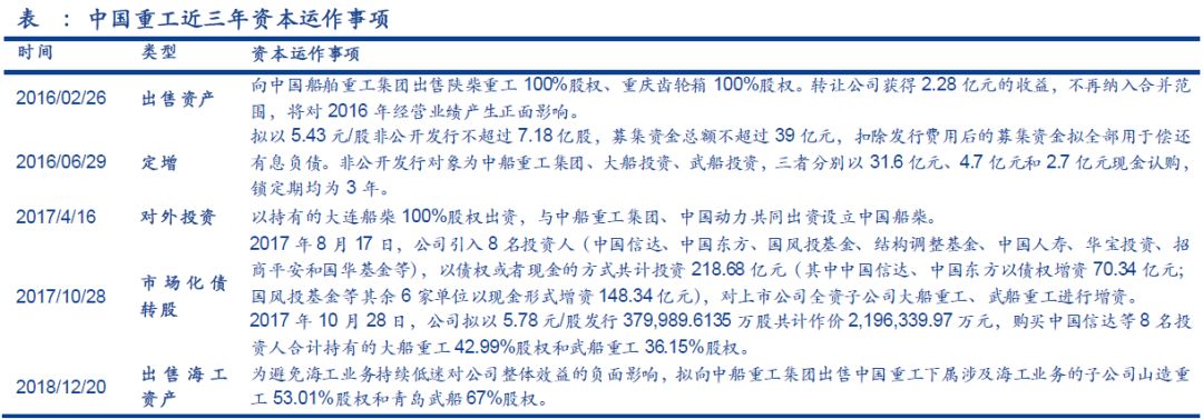 中国神船什么时候到来,最新中国神船消息