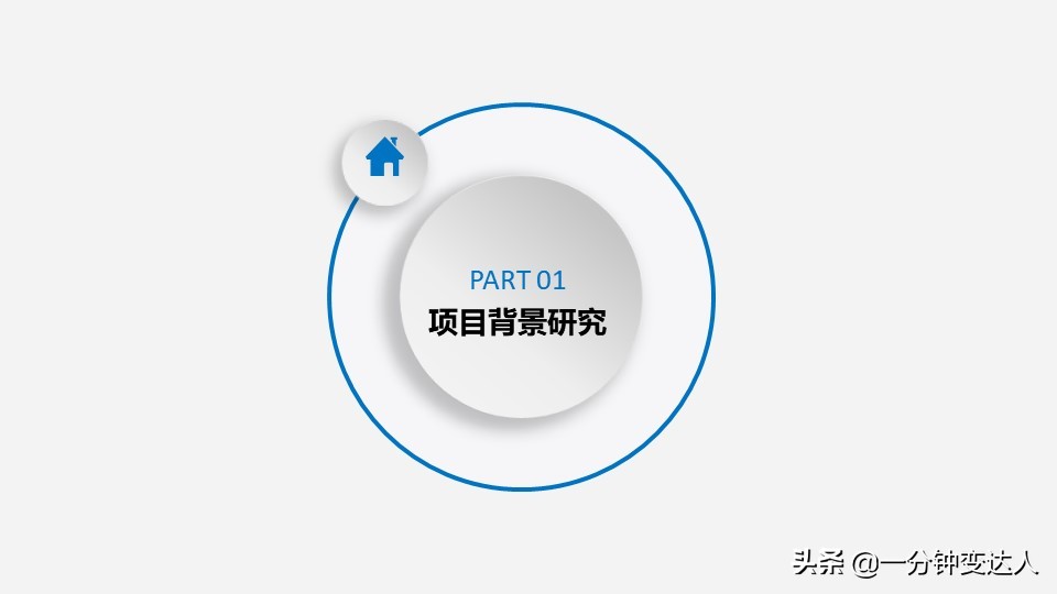 大学生创业商业策划书,创业策划书ppt