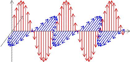 你真正了解天线不，超长篇科普文！揭开基站收发信号的奥秘