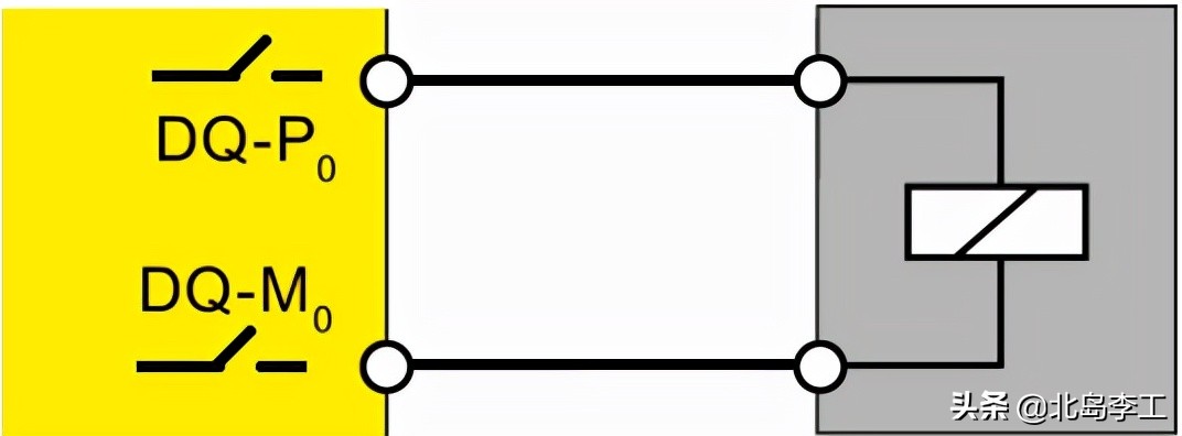 西门子et200sp故障指示灯,西门子et200s安全输出模块设置