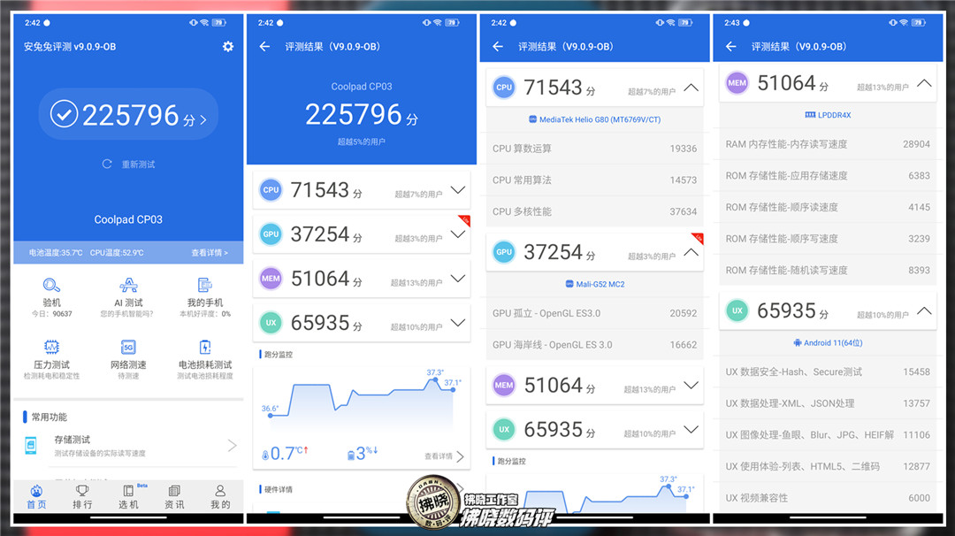 酷派cool20测评游戏,酷派cool20发布时间