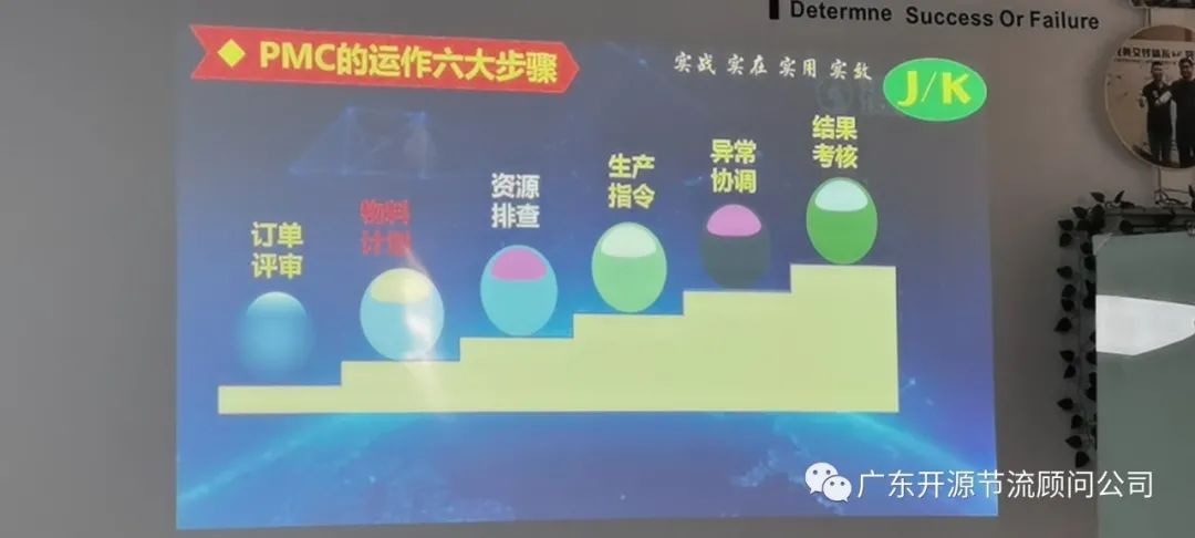 热烈祝贺公益培训班圆满结束,热烈祝贺培训圆满成功