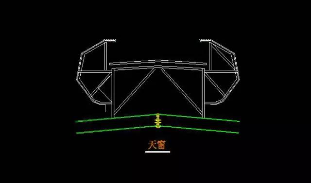 看工程图纸需要了解的基本常识,工程图纸技术参数怎么看