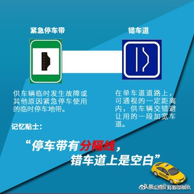 交通安全知识点十字以内,常见交通标志牌儿童