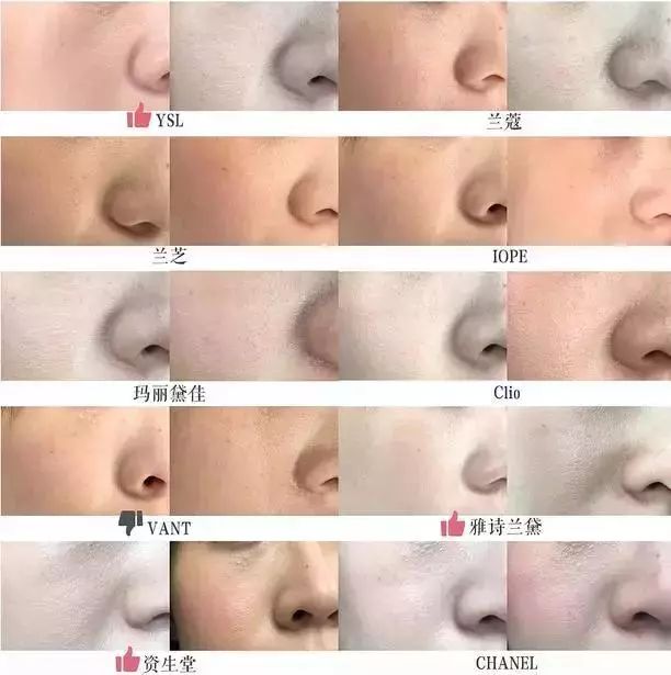 打假100个美妆品牌,全面剖析品牌美妆