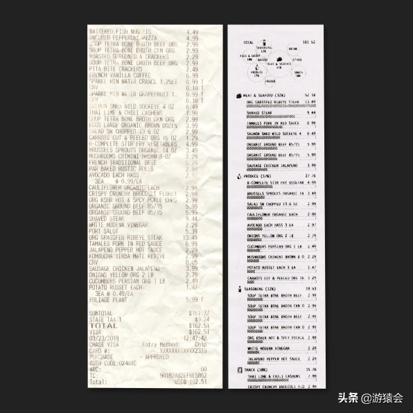 netflix公司怎么样,netflix公司采用什么经营方式