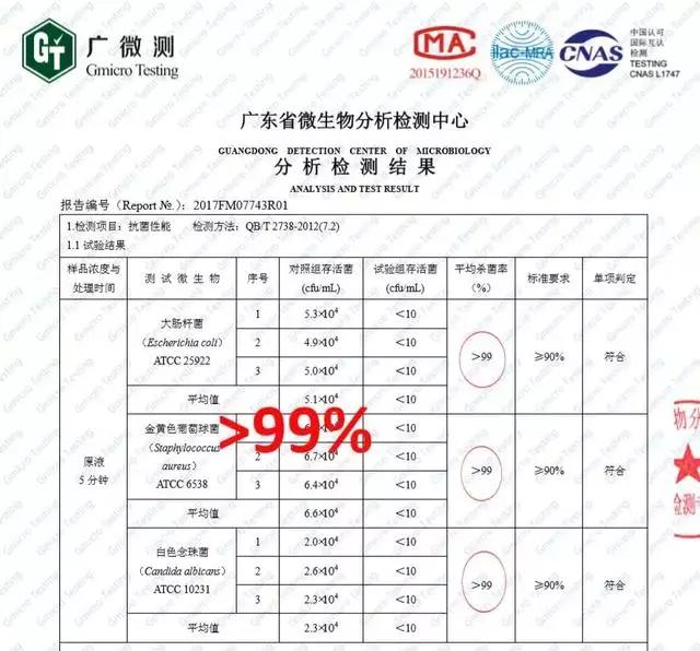 “脚臭”最怕脱鞋尴尬？随身带瓶鞋袜除味喷雾，还你自信每一天