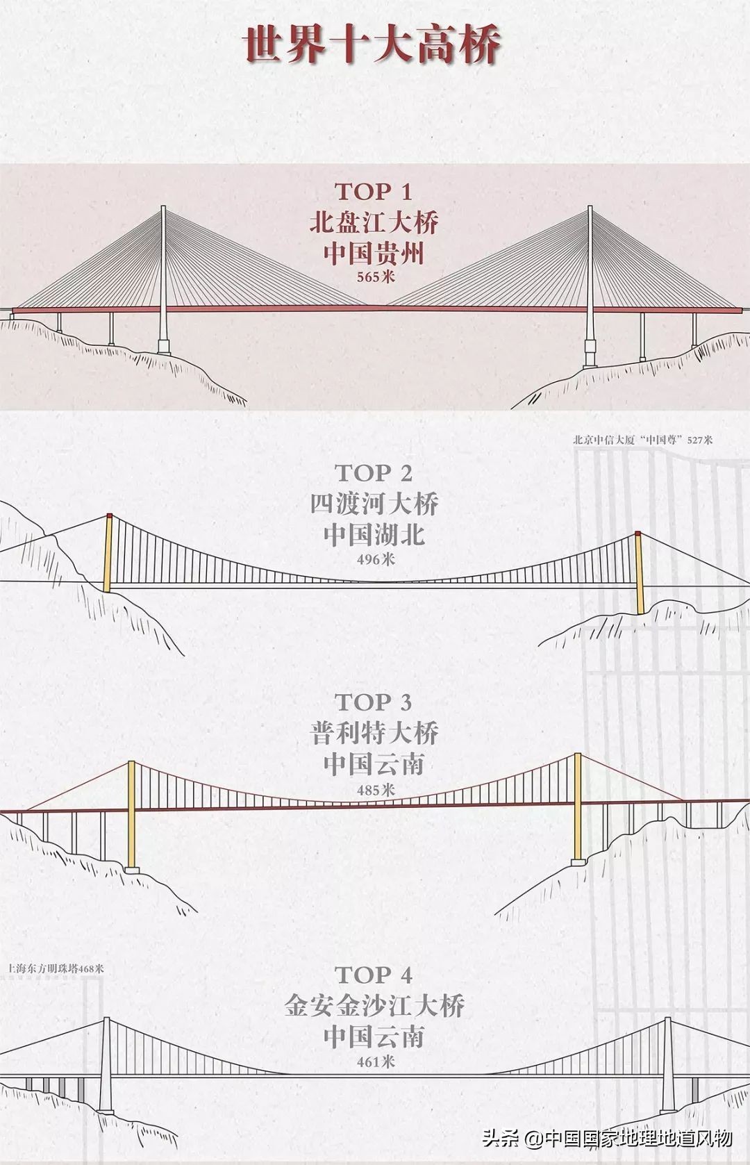 中国凉都六盘水完整视频,中国凉都六盘水气候宜人