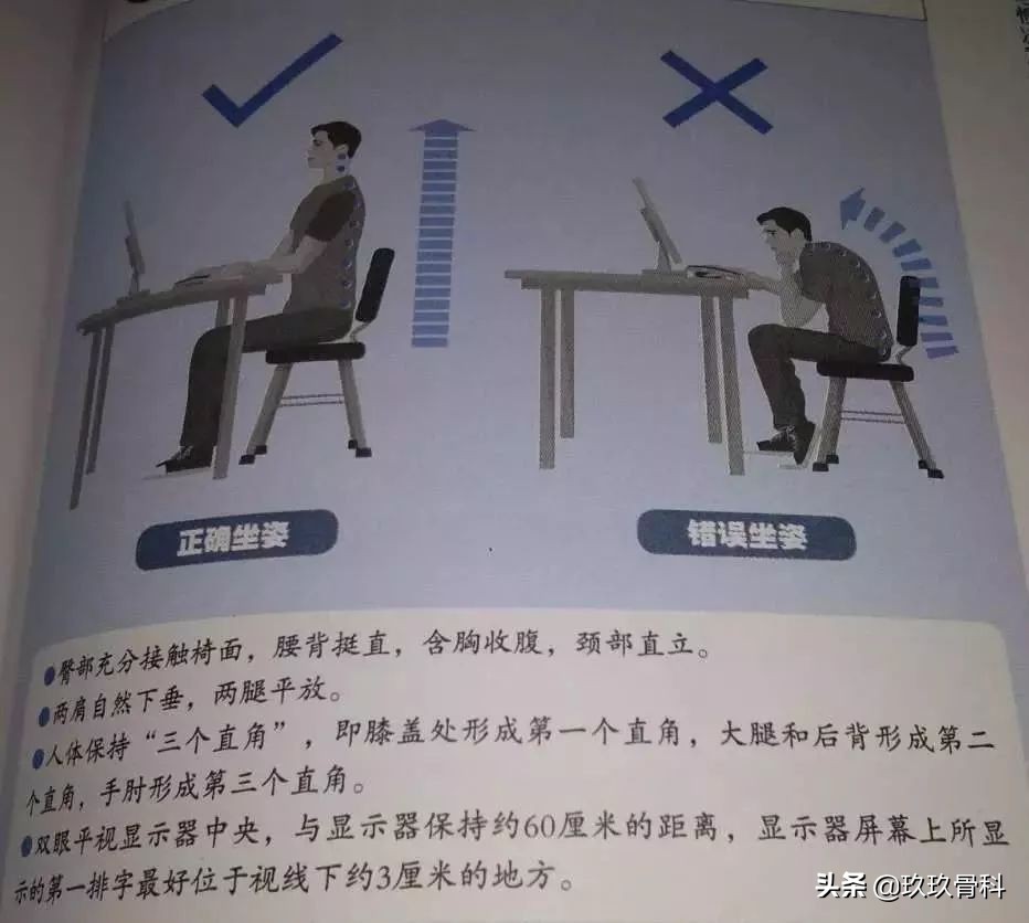 颈椎治疗法——麦肯基疗法