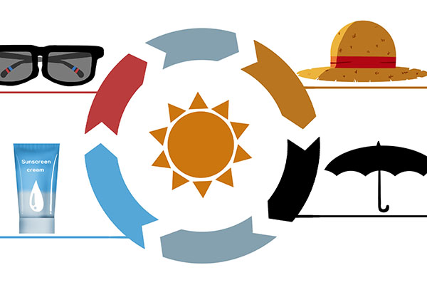 老年斑什么造成的,老年斑的原因是什么引起的