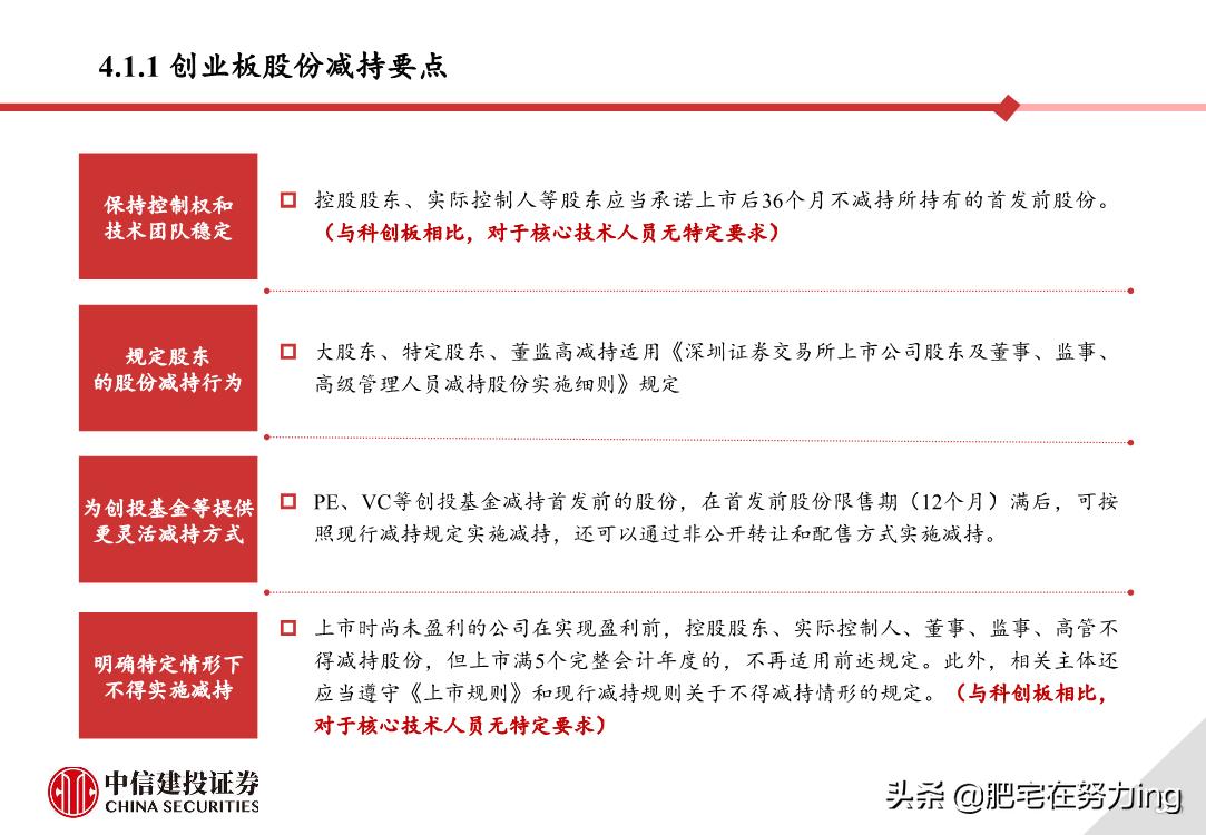 中信建投重组,中信建投创业板开通